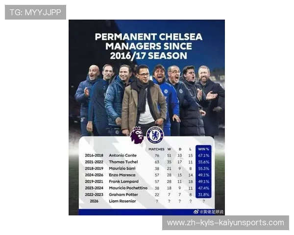 英超联赛冠军次数最多球队排行及其历史辉煌瞬间